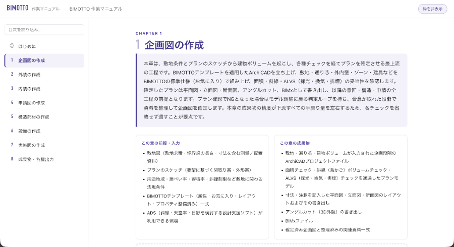 作業マニュアル画面